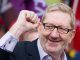 Unite General Secretary Len McCluskey